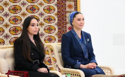 Туркменистан и Азербайджан усиливают гуманитарное сотрудничество